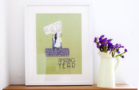 Our popular Anniversary print