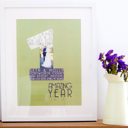 Our popular Anniversary print